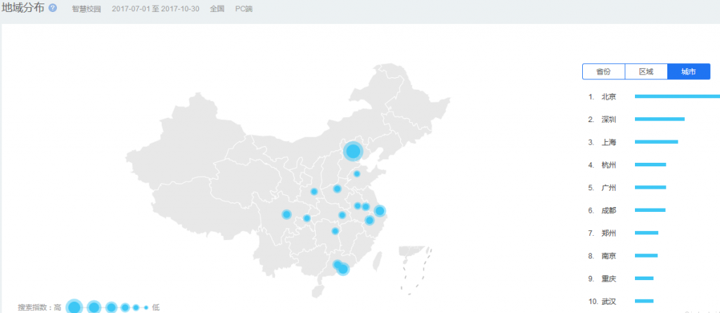 大数据案例,电商大数据案例,关键词大数据案例,搜索引擎大数据案例,baidu百度关键词大数据案例,google谷歌关键词大数据案例,google谷歌大数据案例,baidu百度大数据案例,yandex大数据案例,平台大数据案例,ebay大数据案例,amazon亚马逊大数据案例,速卖通大数据案例,敦煌网大数据案例,wish大数据案例,阿里巴巴大数据案例,淘宝大数据案例,天猫大数据案例,京东大数据案例.