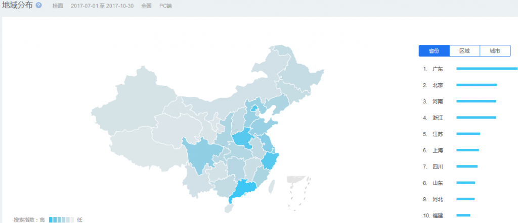 大数据案例,电商大数据案例,关键词大数据案例,搜索引擎大数据案例,baidu百度关键词大数 据案例,google谷歌关键词大数据案例,google谷歌大数据案例,baidu百度大数据案例,yandex 大数据案例,平台大数据案例,ebay大数据案例,amazon亚马逊大数据案例,速卖通大数据案例, 敦煌网大数据案例,wish大数据案例,阿里巴巴大数据案例,淘宝大数据案例,天猫大数据案例, 京东大数据案例.