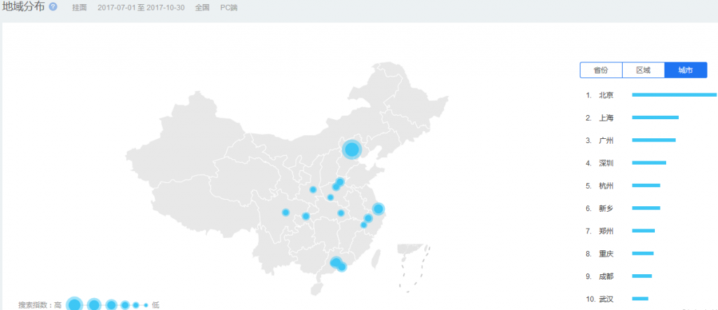 大数据案例,电商大数据案例,关键词大数据案例,搜索引擎大数据案例,baidu百度关键词大数 据案例,google谷歌关键词大数据案例,google谷歌大数据案例,baidu百度大数据案例,yandex 大数据案例,平台大数据案例,ebay大数据案例,amazon亚马逊大数据案例,速卖通大数据案例, 敦煌网大数据案例,wish大数据案例,阿里巴巴大数据案例,淘宝大数据案例,天猫大数据案例, 京东大数据案例.